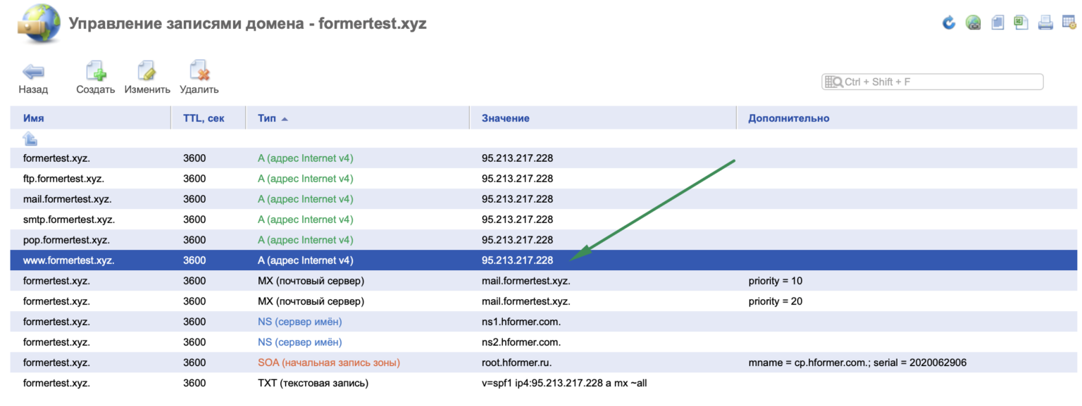 Файл index с расширением html находится на сервере с доменным именем 1го уровня ru